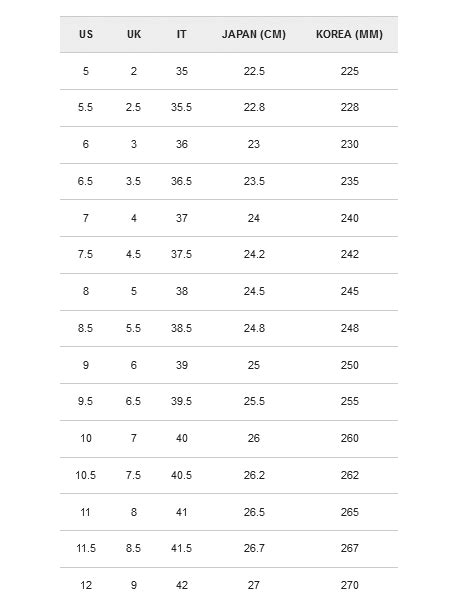 burberry rain shoes|burberry rain boots size chart.